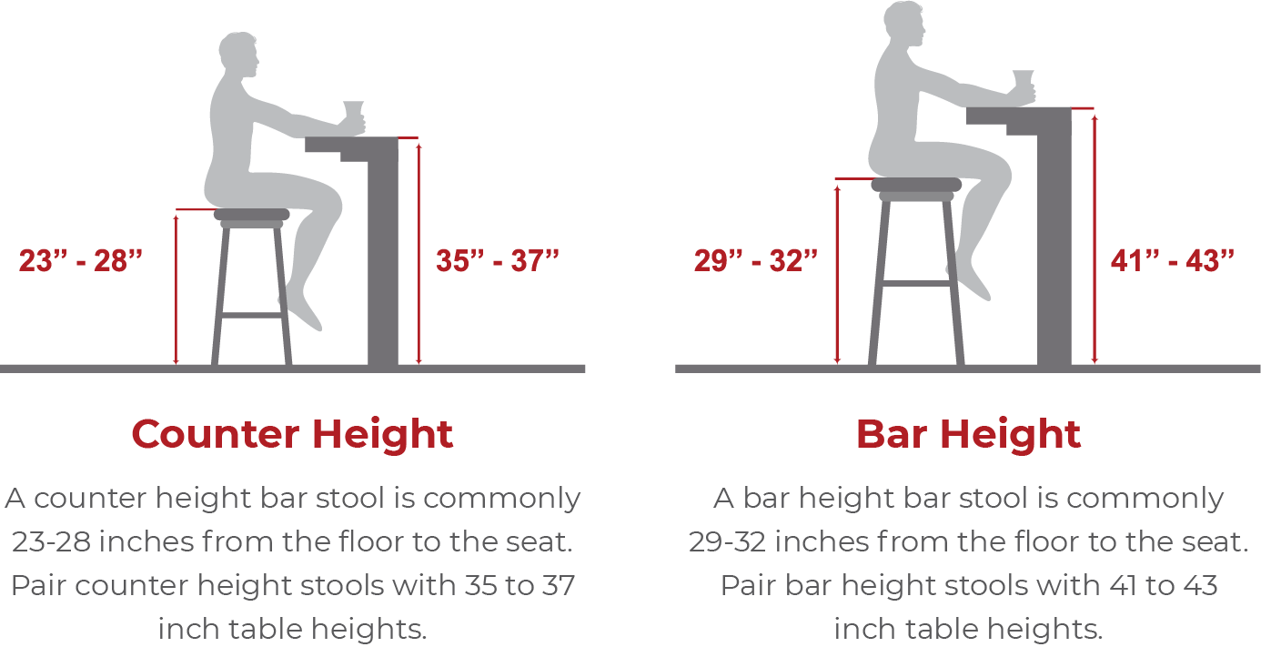 Bar Counter Height Standard